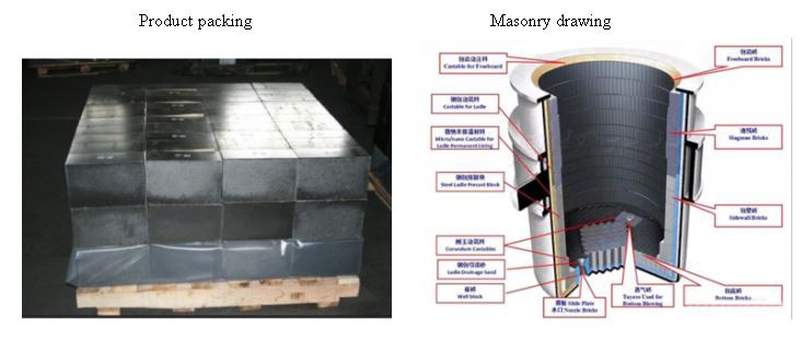 C198B)@PY09RWT{J})@[R$A