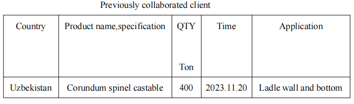 $ABXP7U%X75PH7672$$PXP2 $ABXP7U%X75PH7672$$PXP2