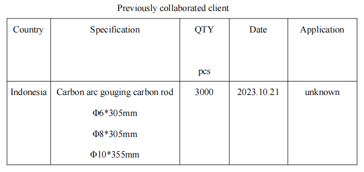 `I)MEV986}J]W)[@WA3HID1