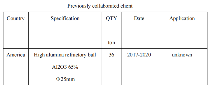 $@)E488%T`F3@`5Q4[IH6SR