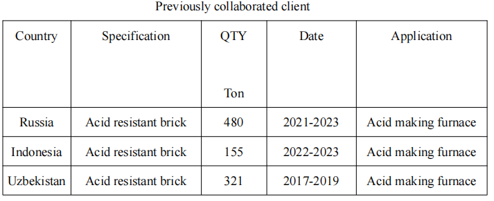 VVSD9X[DUL5K5DCT}MD`IL6