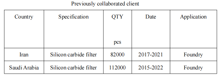 BO[SRFX5B)7J2@9%~U)Q69M
