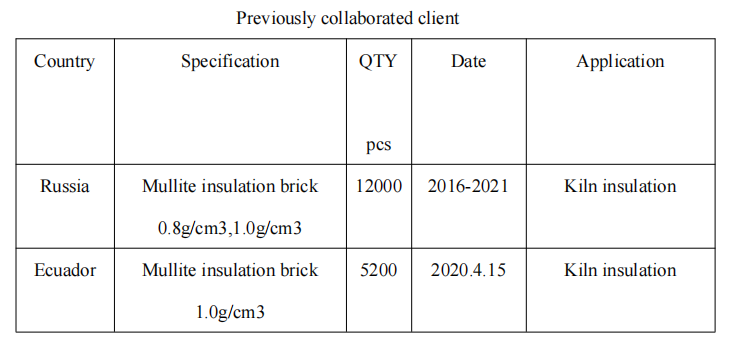 A_LWQ49MUN(H2E5@O5@ZOIS