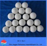 High Aluminum Liner Ceramic Ball Mill