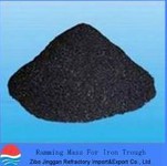Factory Price Ramming Mass Silica for Induction Furnace Blast Runner