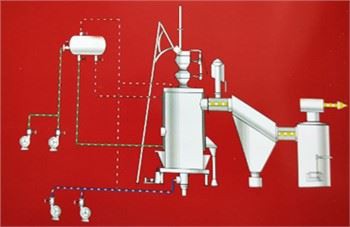 Single Stage Hot Coal Gas Producer